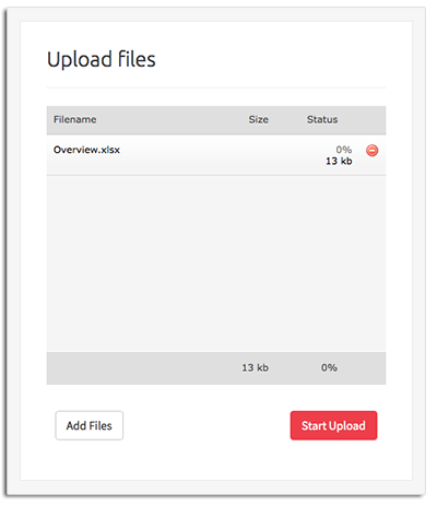 Upload files up to 2gb in size